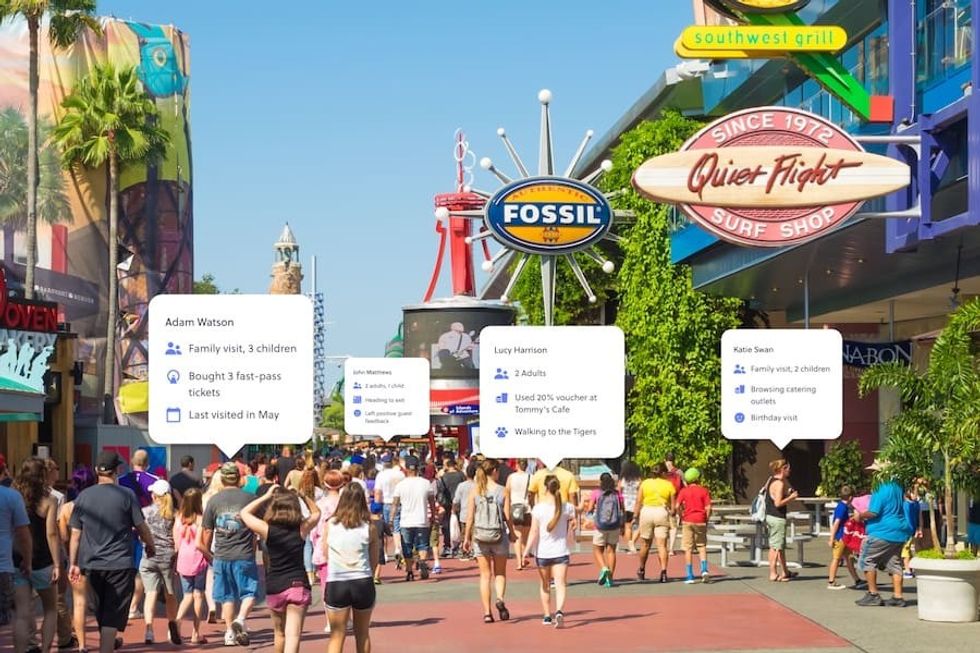 data trail personalisation