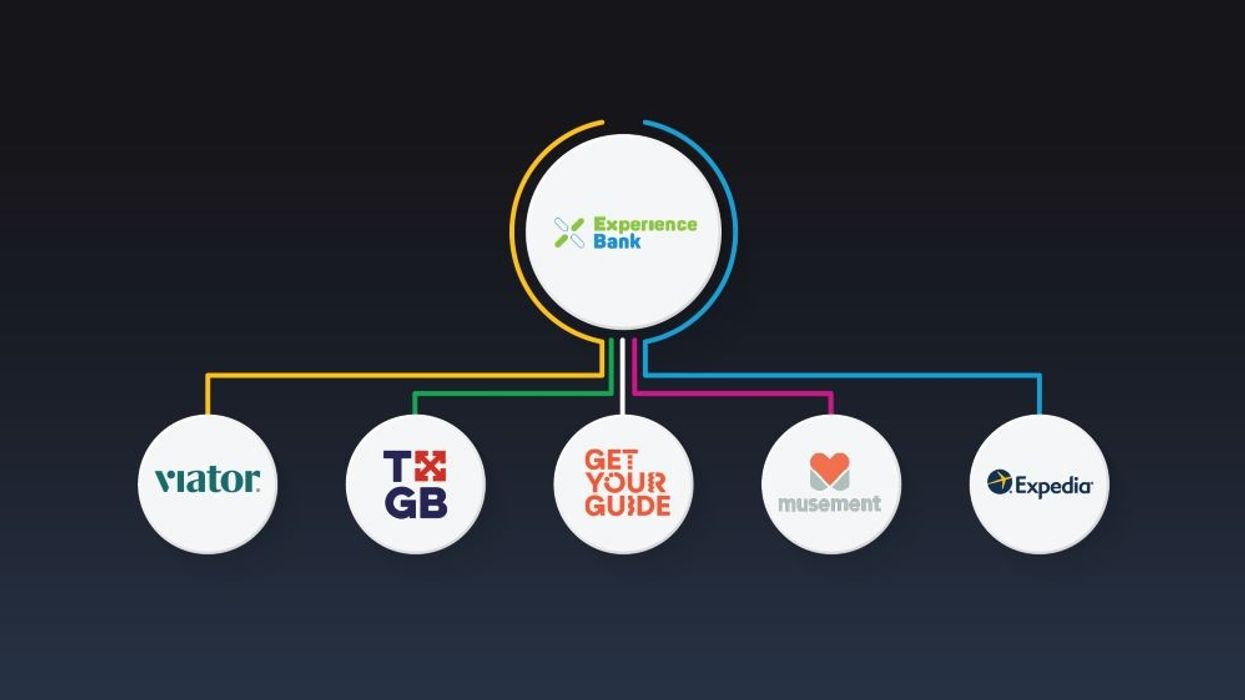 DigiTickets Experience Bank