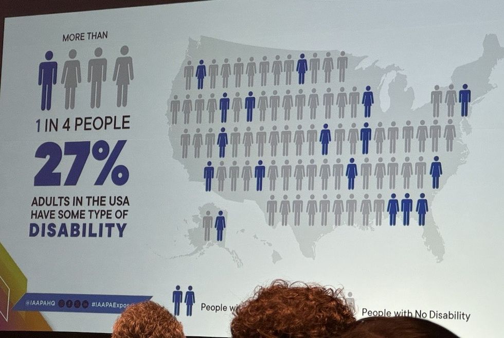 disability stats IAAPA Expo 2023 edusession