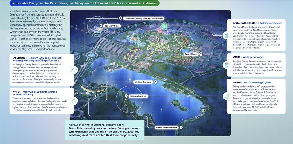 disney-greenloop-shanghai-disney-LEED