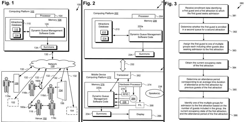 disney patent queue management