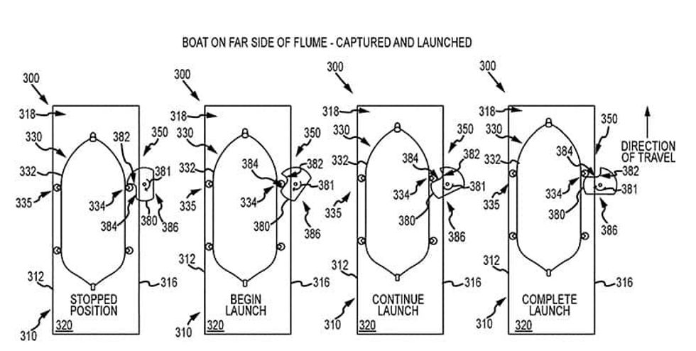 disney patents capturepult boat water ride mechanism