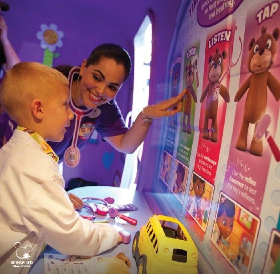 Disney's Citizenship Performance Summary ' Think Creatively