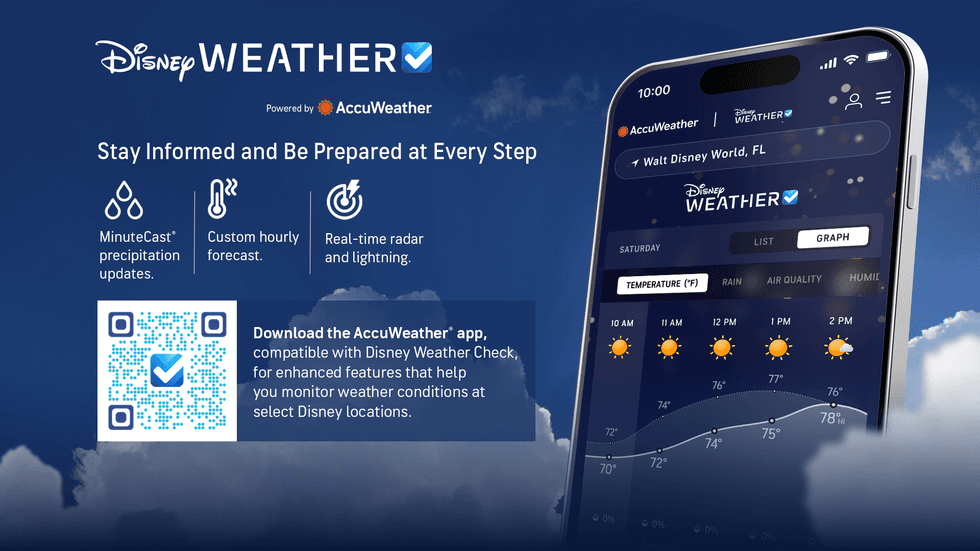 Disney weather app interface with forecast details and QR code for download.