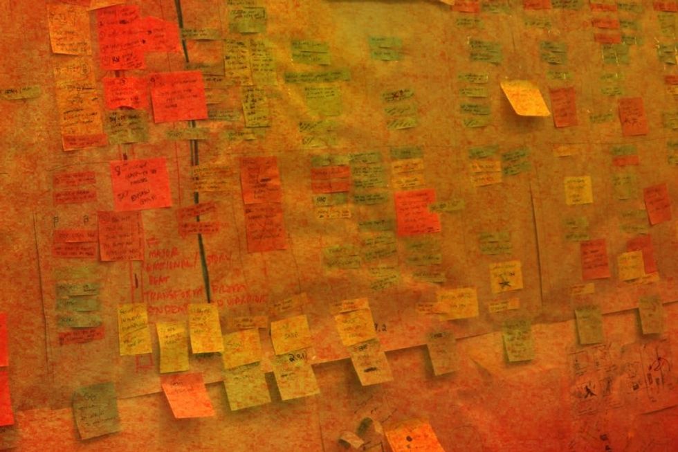 Divergent thinking Raven Sun Creative