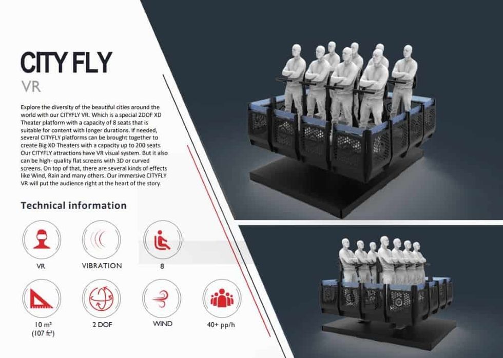 DOF Robotics Cityfly Stats