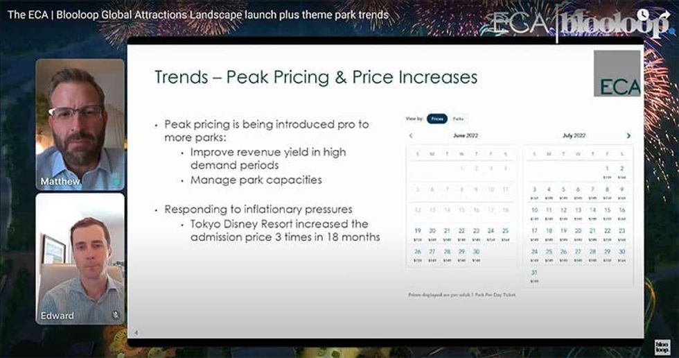ECA theme park trends - price increases - GAL launch