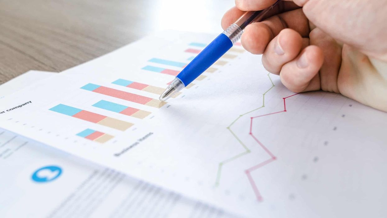 economic impact assessments