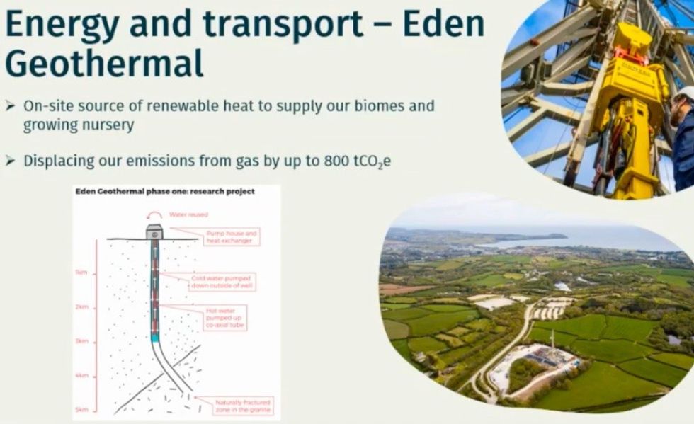Eden Project geothermal greenloop 2023