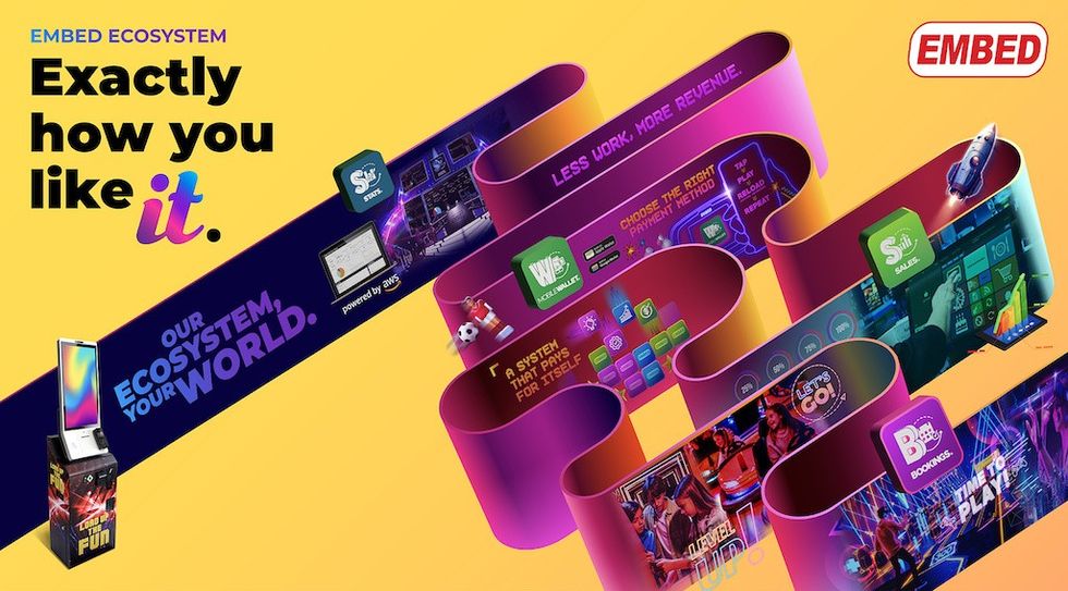 Embed Ecosystem