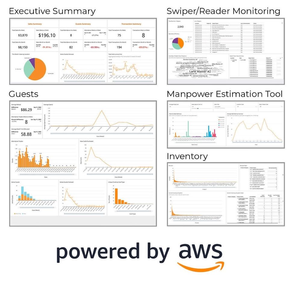Embed Powered by AWS