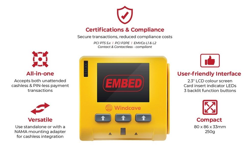 Embed Windcave graphic