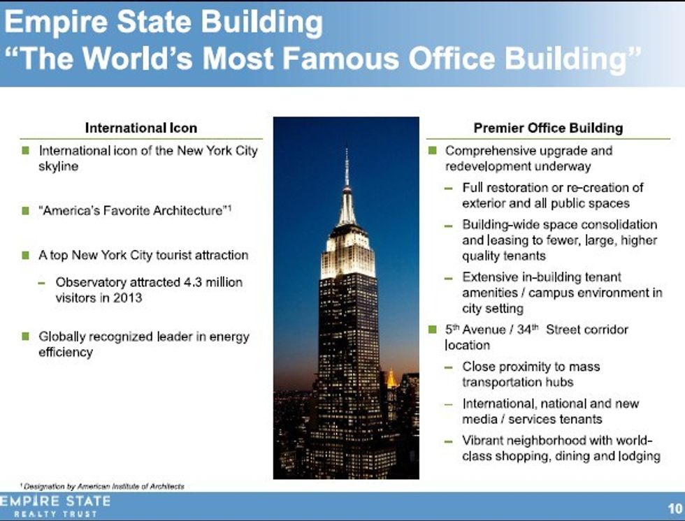 Empire State Realty the worlds most famous office building