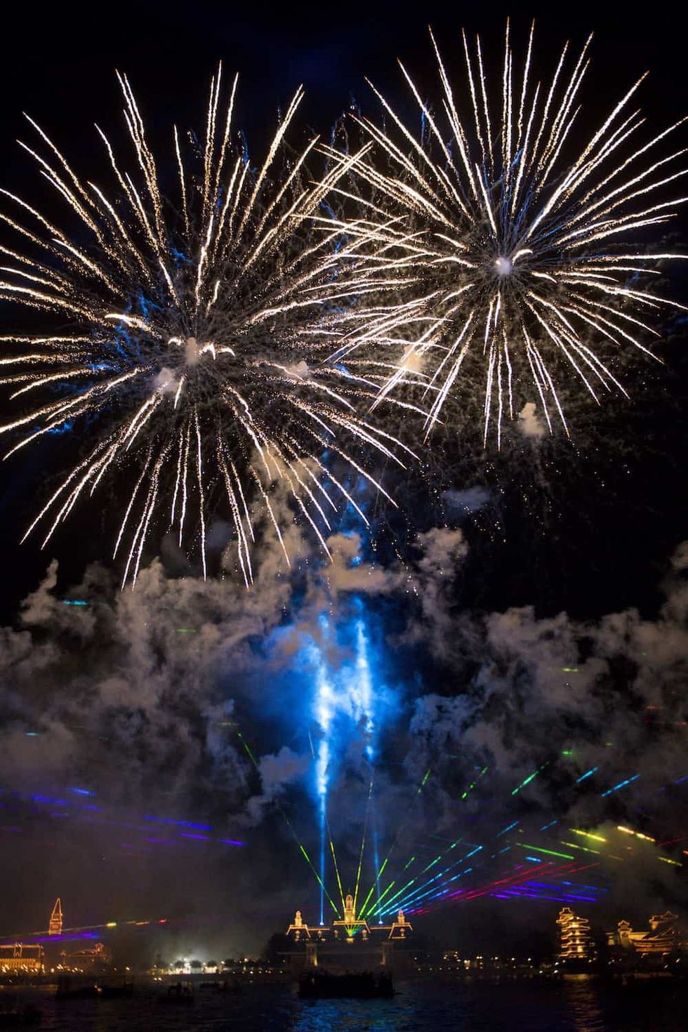Epcot Forever