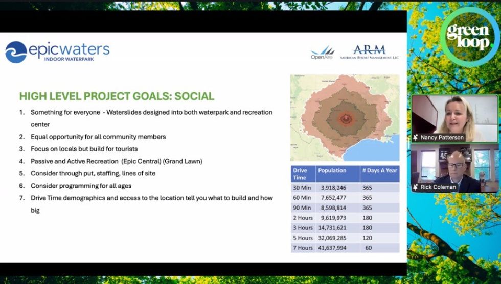 Epic Waters goals greenloop