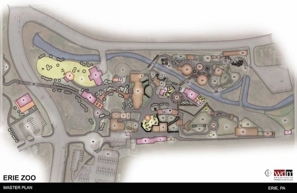 erie zoo master plan