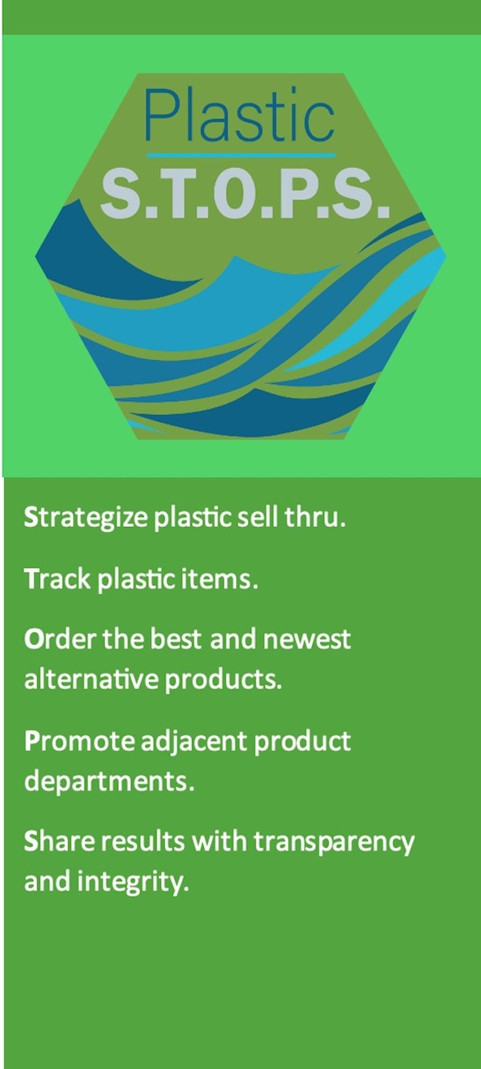 Event Network Plastic Stops