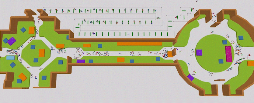 event simulation Integrated Insight