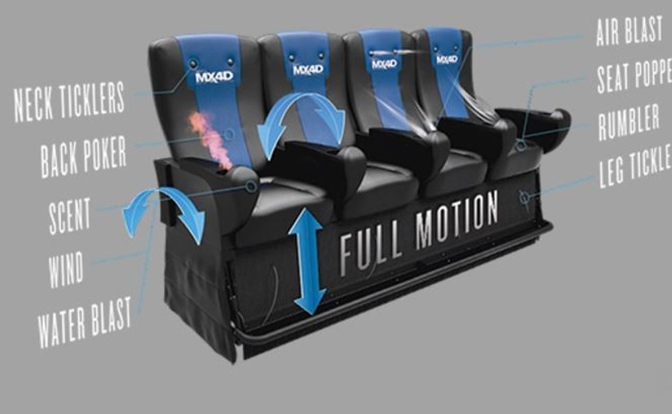 Experience MediaMation's next gen immersive MX4D theatre seating technology at CineEurope