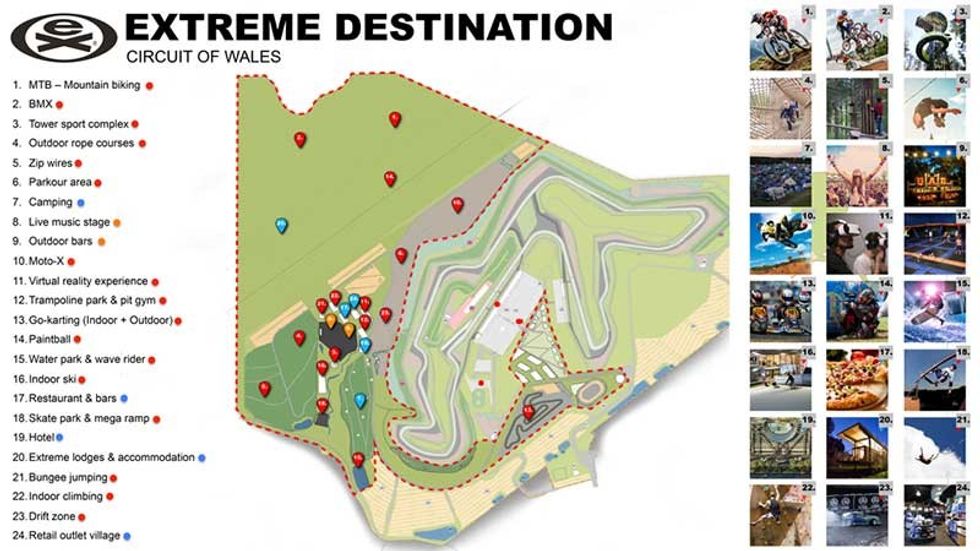 EXTREME DESTINATION WALES Masterplan