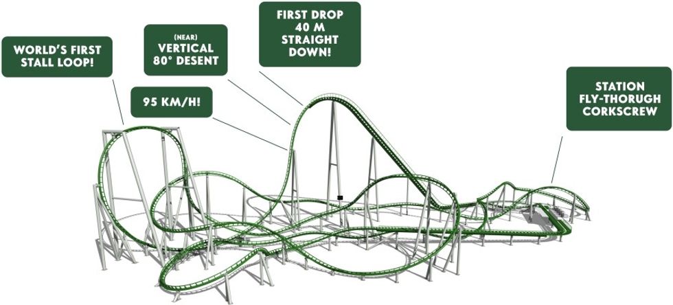 Fårup Sommerland Fønix Roller Coaster Drop Layout