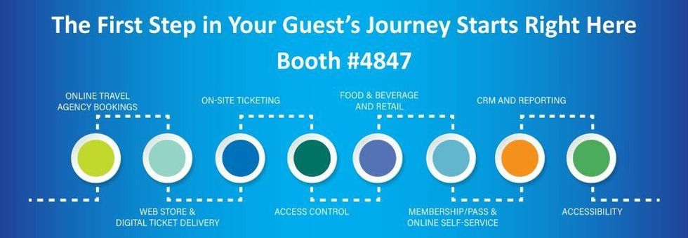 Gateway Ticketing IAAPA Expo 2022