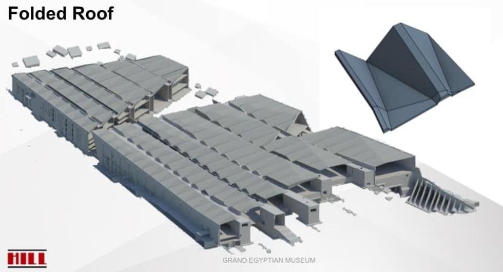 Grand Egyptian Museum folded roof