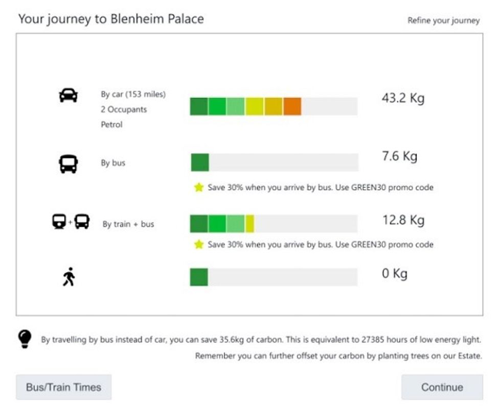 Green journeys to Blenheim Palace