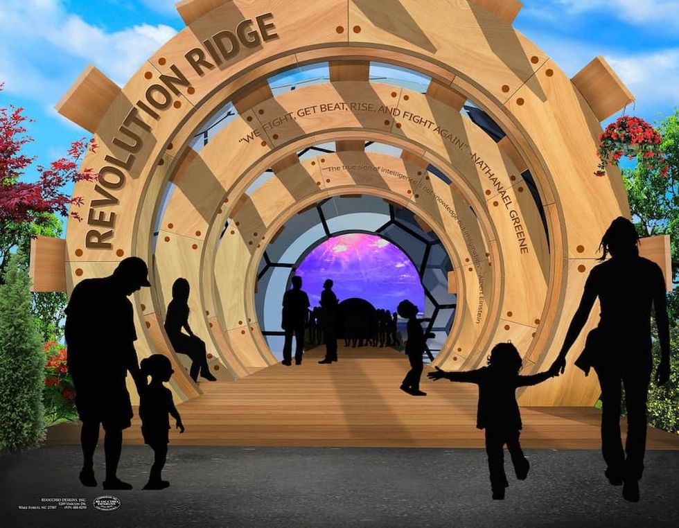 Greensboro Science Center