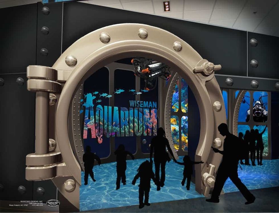 Greensboro Science Center