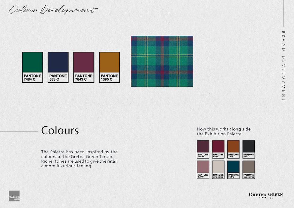 Gretna Green Graphic Visual Language