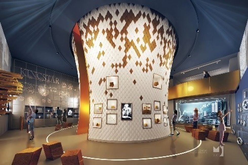 Hungary Money Museum