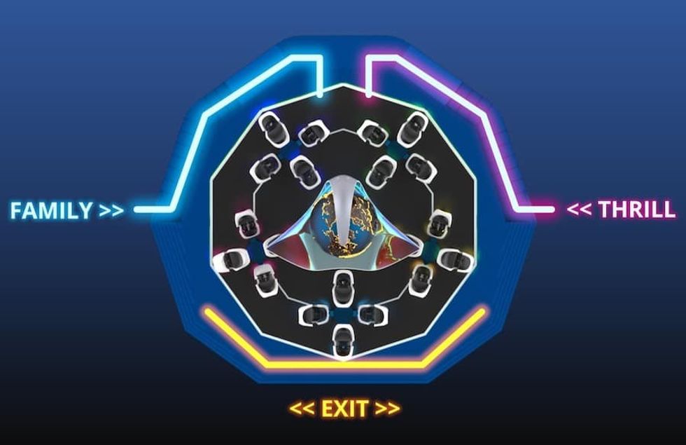 Huss Break Dance 5 queue system