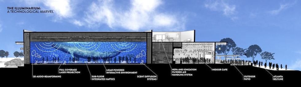 Illuminarium technology