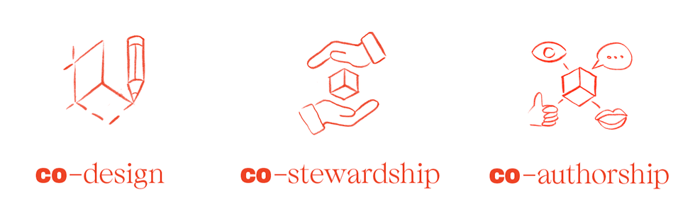 Illustrated concepts: co-design, co-stewardship, and co-authorship.