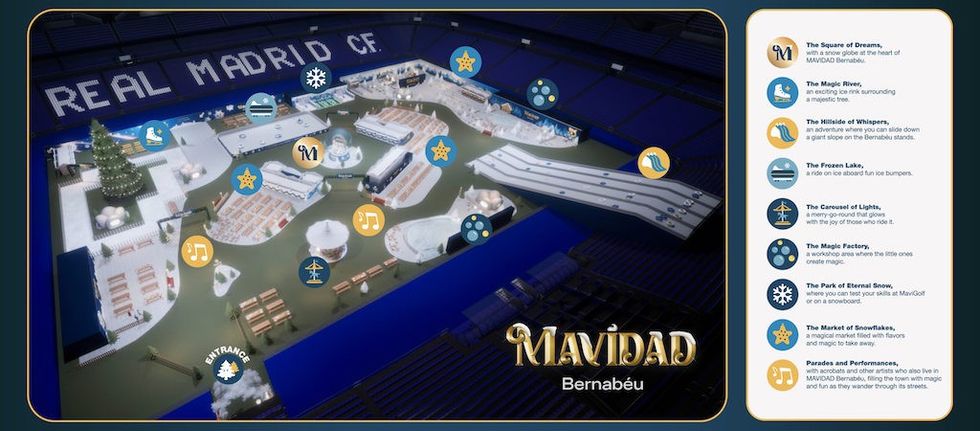 Illustrated map of a Christmas event at Real Madrid stadium with attraction details.