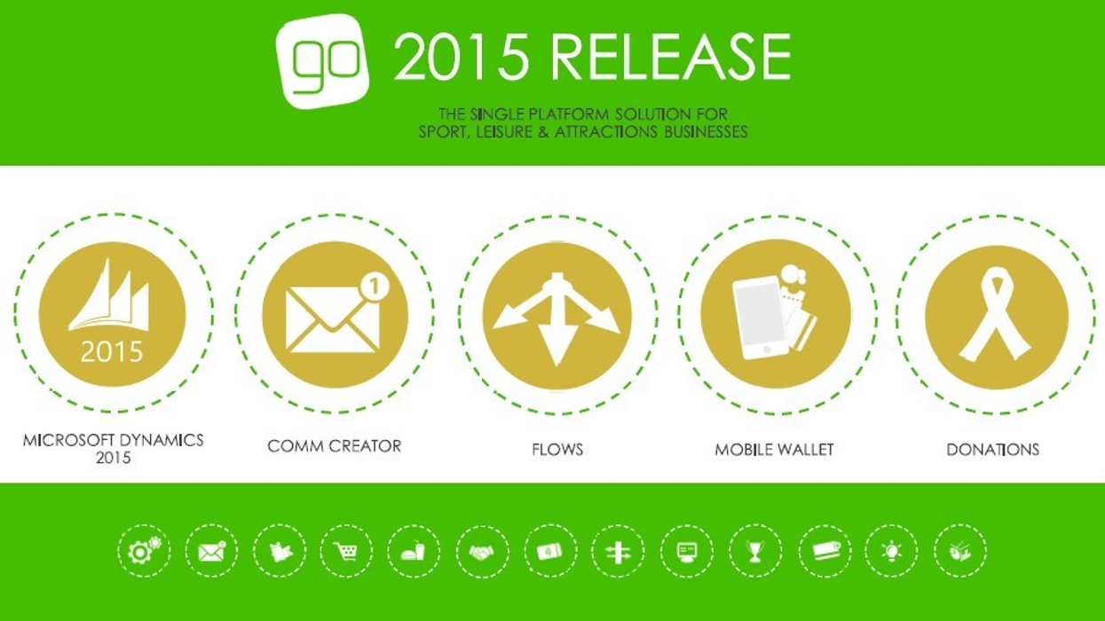 Green 4 Solutions Announces "game changer" Go System 2015