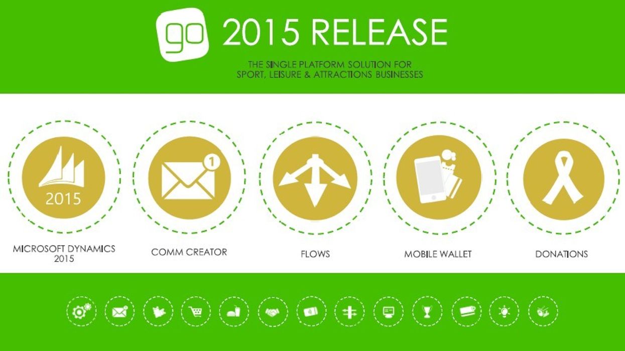 Green 4 Solutions Announces "game changer" Go System 2015