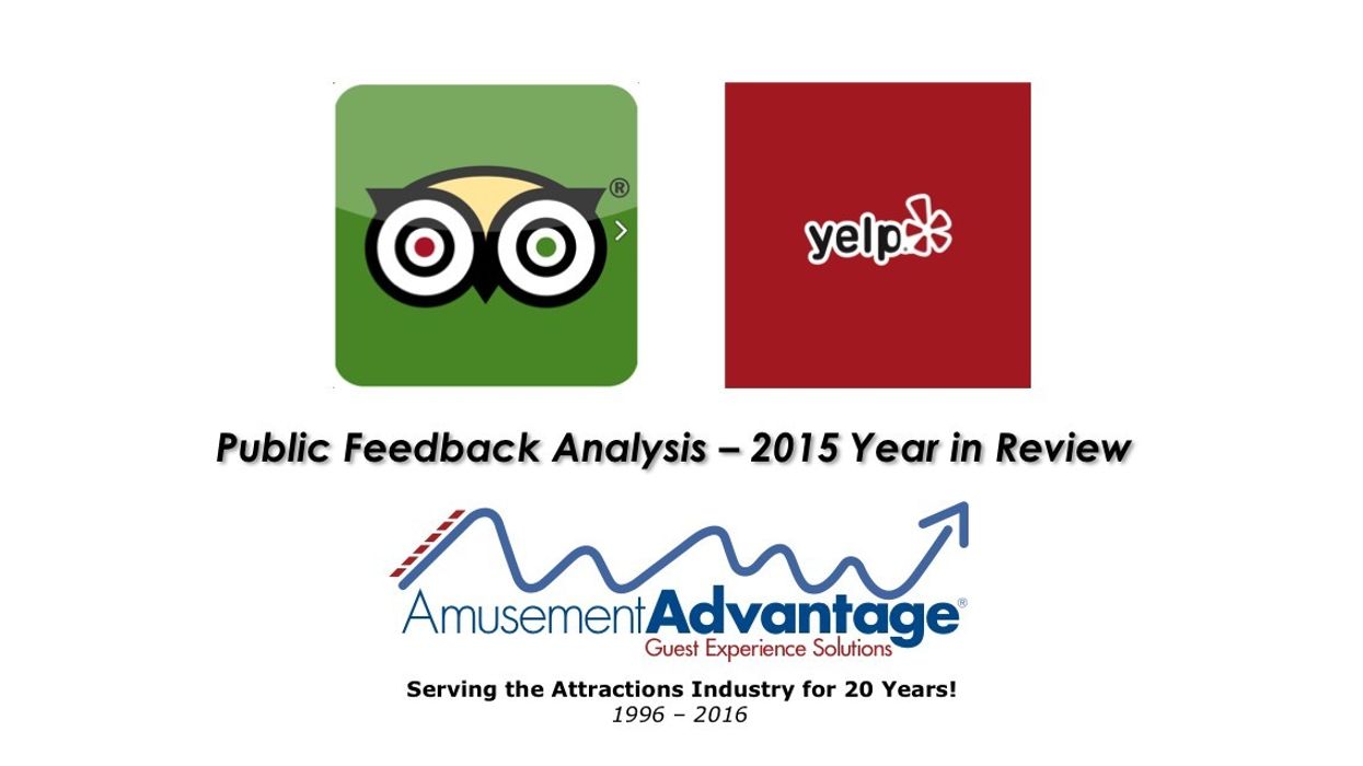 Amusement Advantage Anniversary Offer: 20% Discount on Online Feedback Analysis