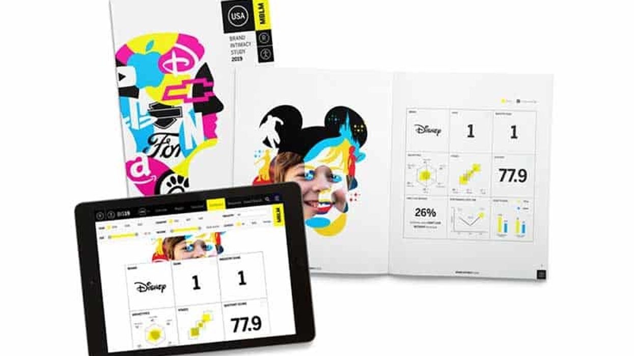 Disney Tops MBLM’s Brand Intimacy 2019 Study