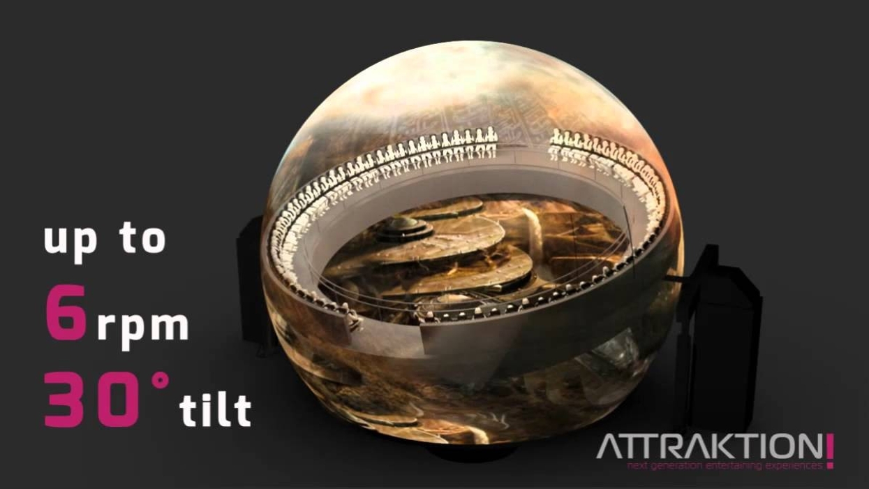 Attraktion Dome Ride Theater