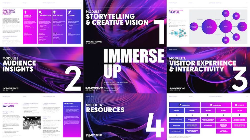 Immerse Up preview