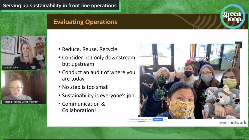 Indianapolis zoo greenloop 22