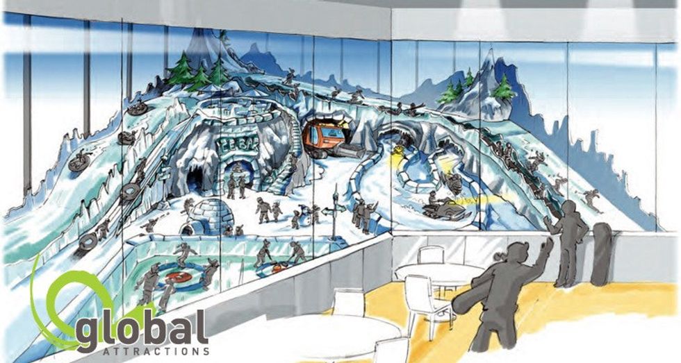 Indoor Snow Parks Global Attractions