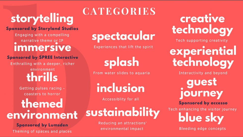 Innovation Award categories