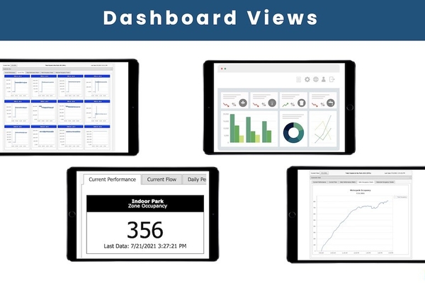 Insight ESG Dashboard Views
