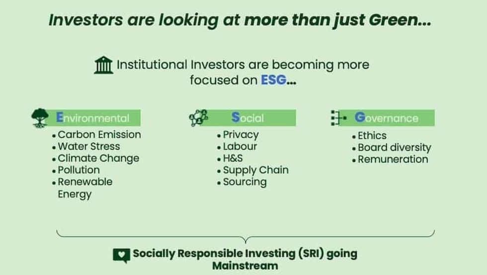Investors are looking for ESG