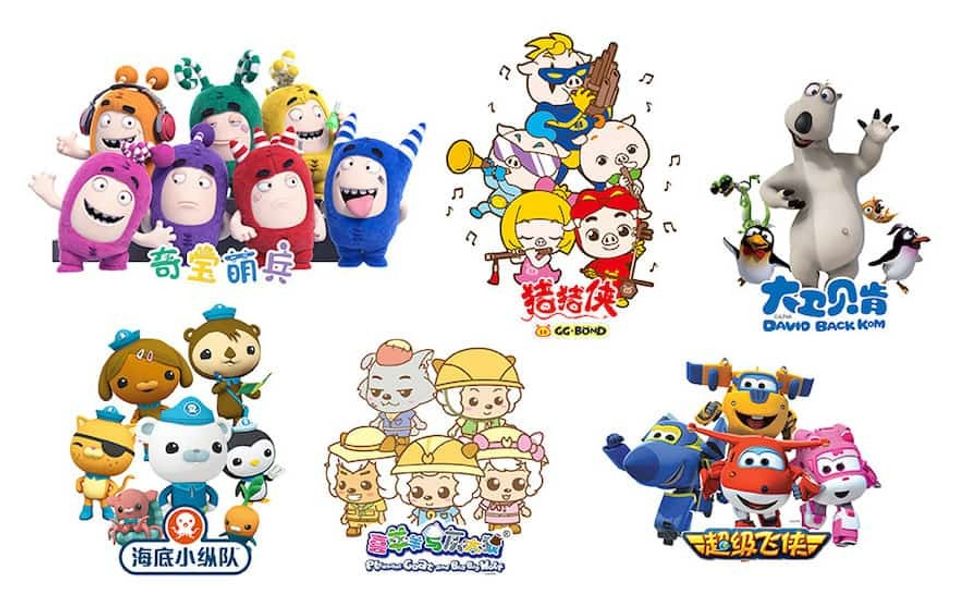 IP for Sindrax Intelligent Gamified Kids (Pre-school) Education Solution