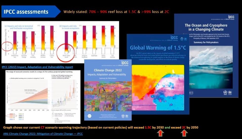 ipcc assessments at International aquarium congress 2022