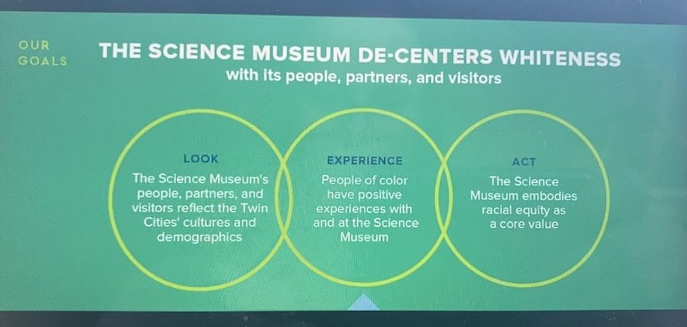 Is that Hung White AAM virtual annual meeting